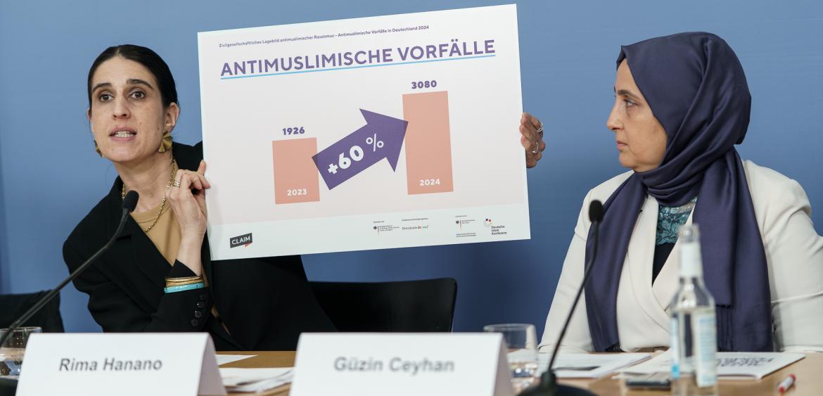 Präsentation des Lageberichts 2025. Foto: Dirk Enters. Mit freundlicher Genehmigung von CLAIM.