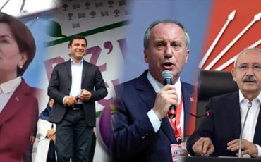 Diese PolitikerInnen wollen bei den vorgezogenen Parlaments- und Präsidentschaftswahlen am 24. Juni gegen Erdogans AKP antreten: Meral Akşener/IP, Selahattin Demirtaş/HDP, Muharrem İnce/CHP, Kemal Kılıçdaroğlu/CHP (v. l. n. r.). Collage: Tobias Pietsch. Quellenangabe: S. unten.